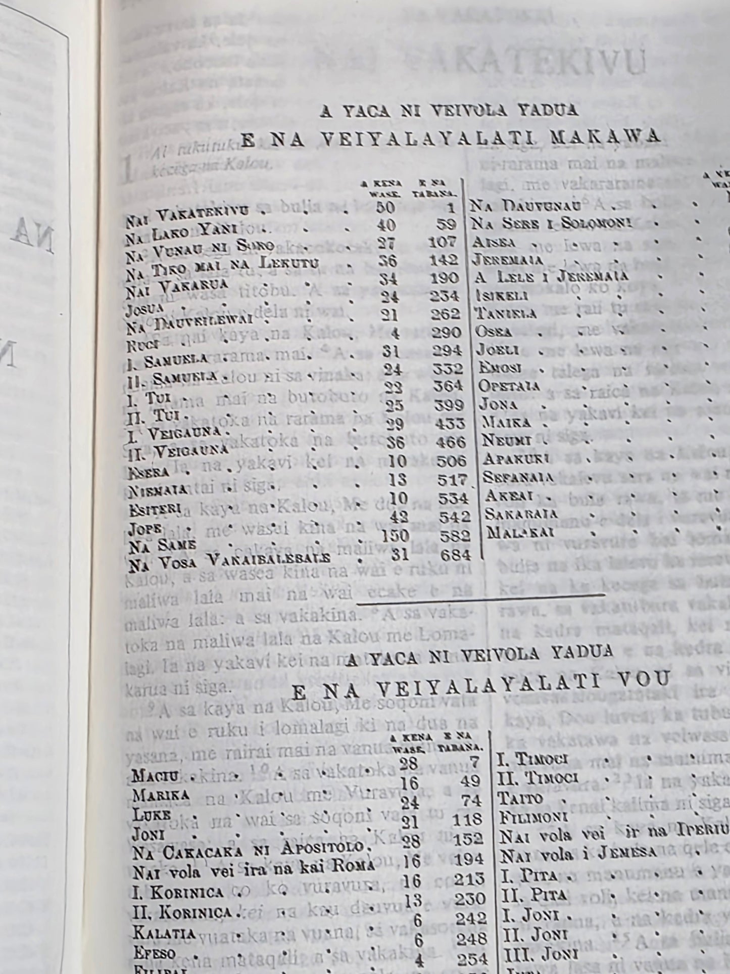 Fijian Bible 1864 Black Zip