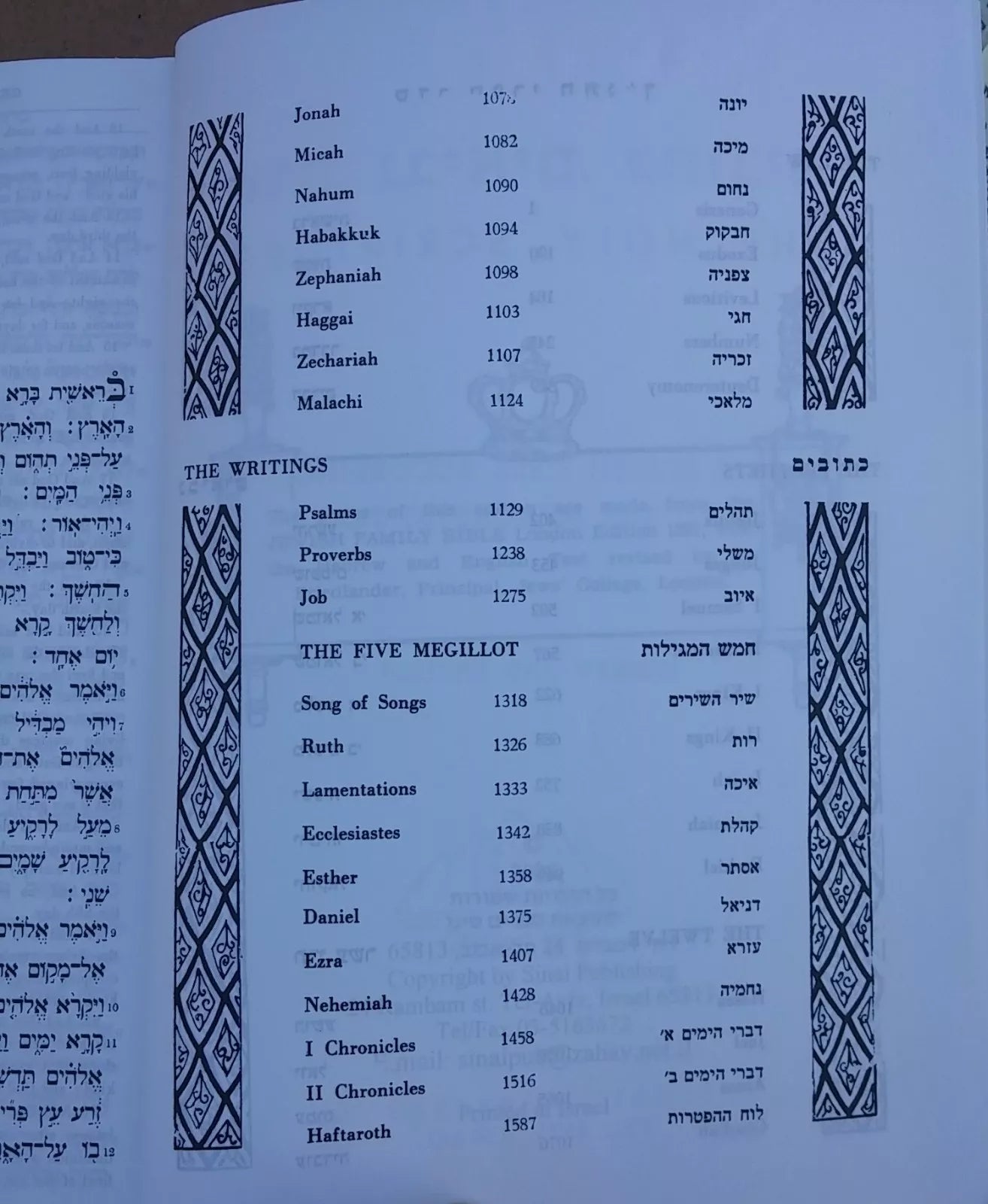 The Bible - Hebrew/English
