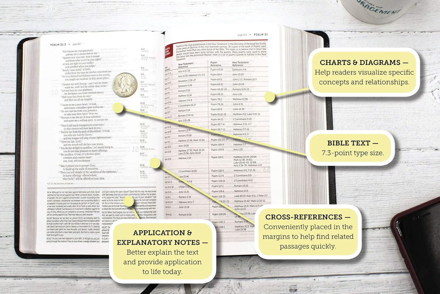 NIV Life Application Study Bible, Personal Size, Third Edition, Red Letter [Brown]