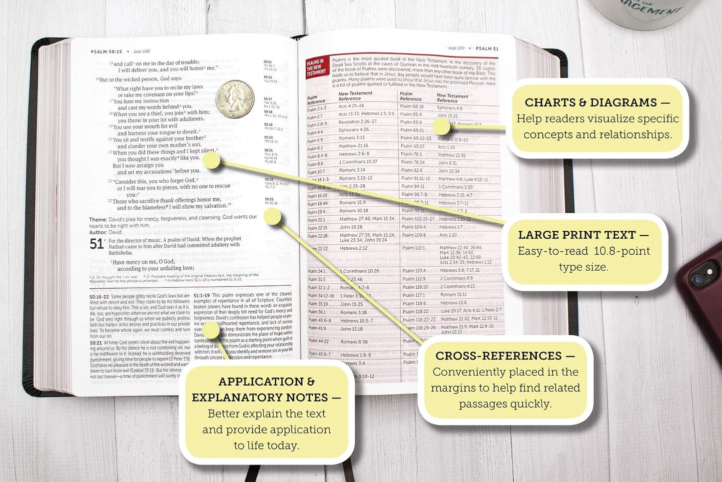 NIV Life Application Study Bible, Third Edition, Large Print, Gray/Pink, Red Letter