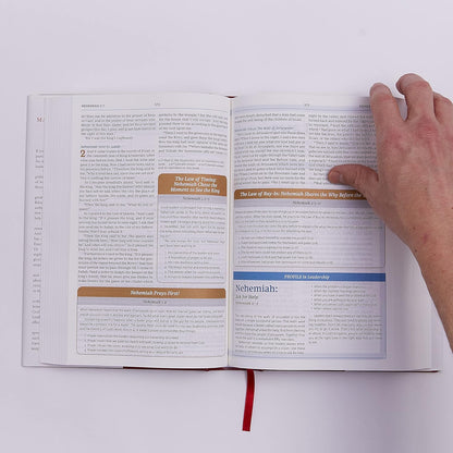 NKJV Maxwell Leadership Bible, Third Edition, Compact, Comfort Print