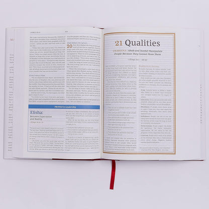 NKJV Maxwell Leadership Bible, Third Edition, Compact, Comfort Print